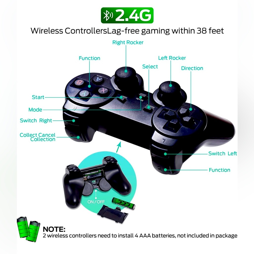 Jogujos 2 pack , 50000 Retro game 2.4 G wireless controller gamepad with stick